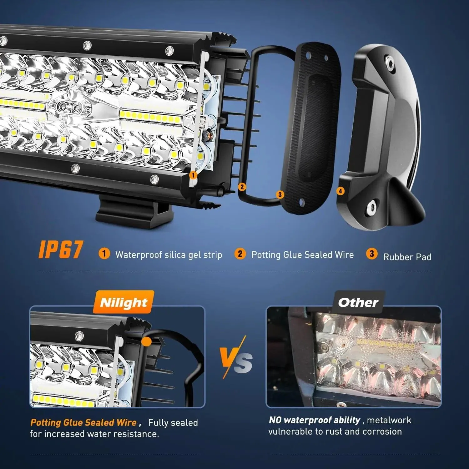 37 Inch 780W 78000LM Triple Row Spot Flood LED Light Bar