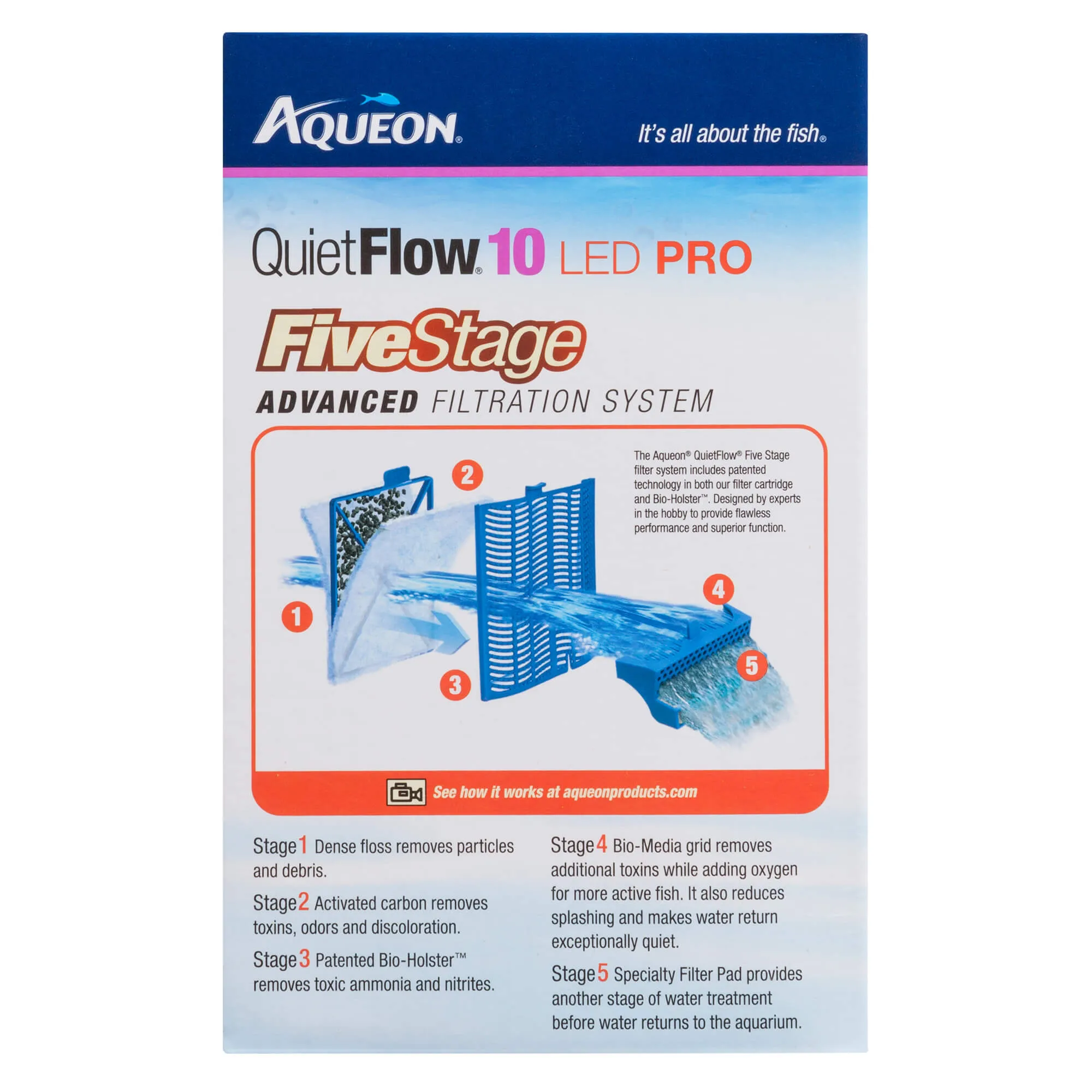 Aqueon Quietflow Pro Power Filters