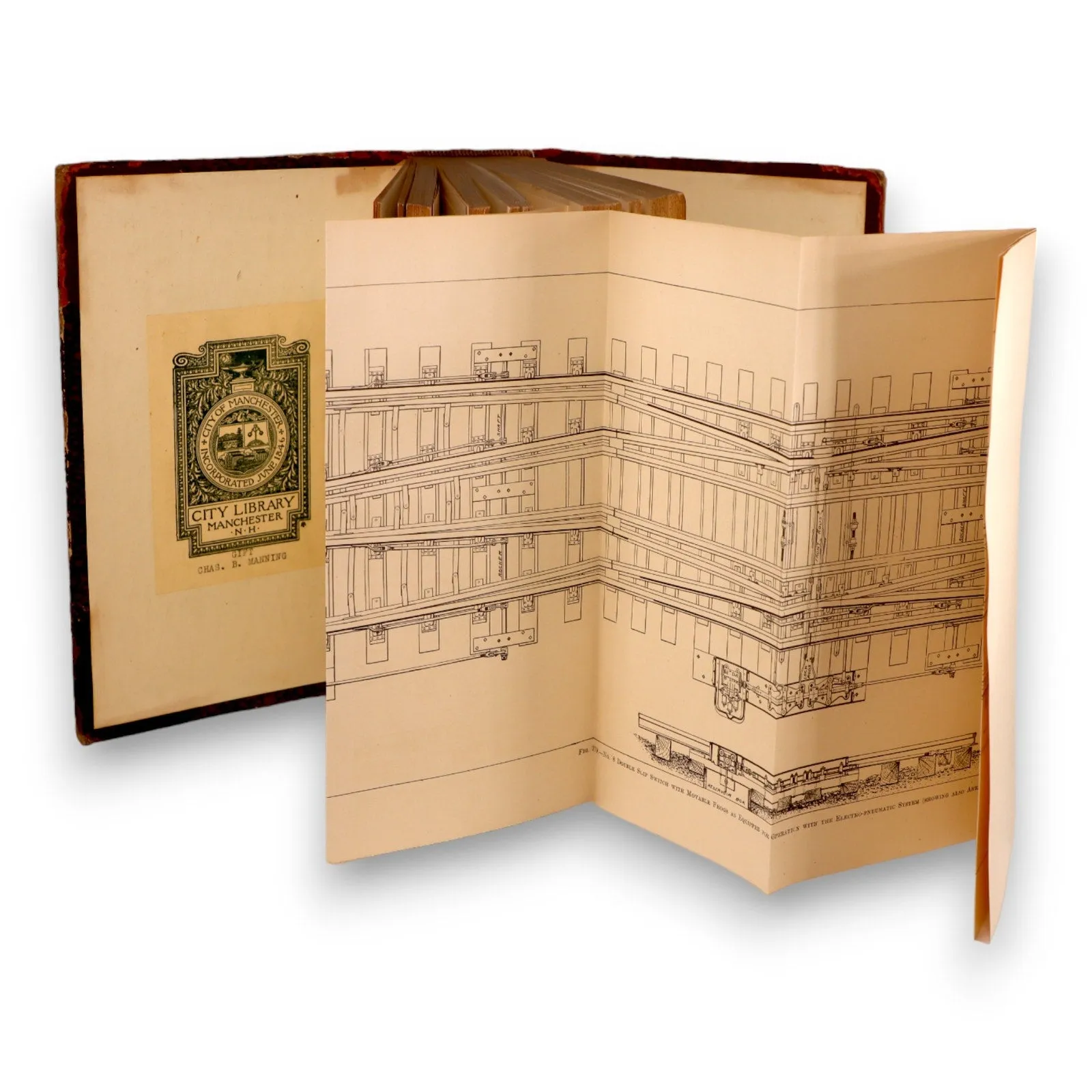 ASME American Society Mechanical Engineers Transactions 1900 Vol XXI 21 Leather