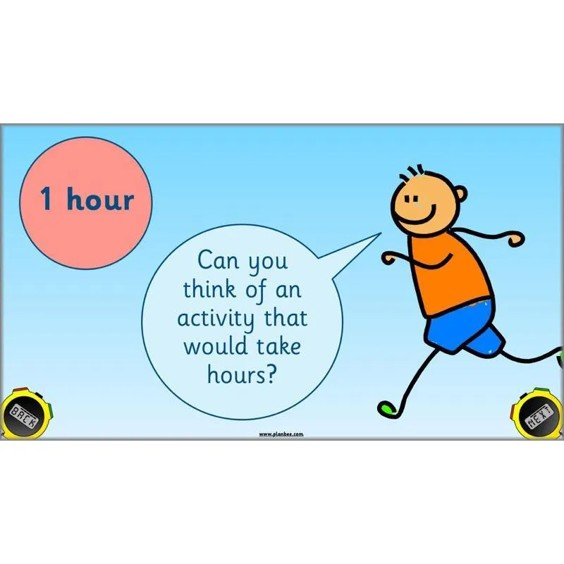 Let’s Measure Time