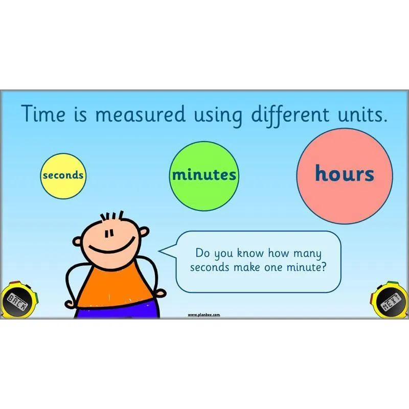 Let’s Measure Time