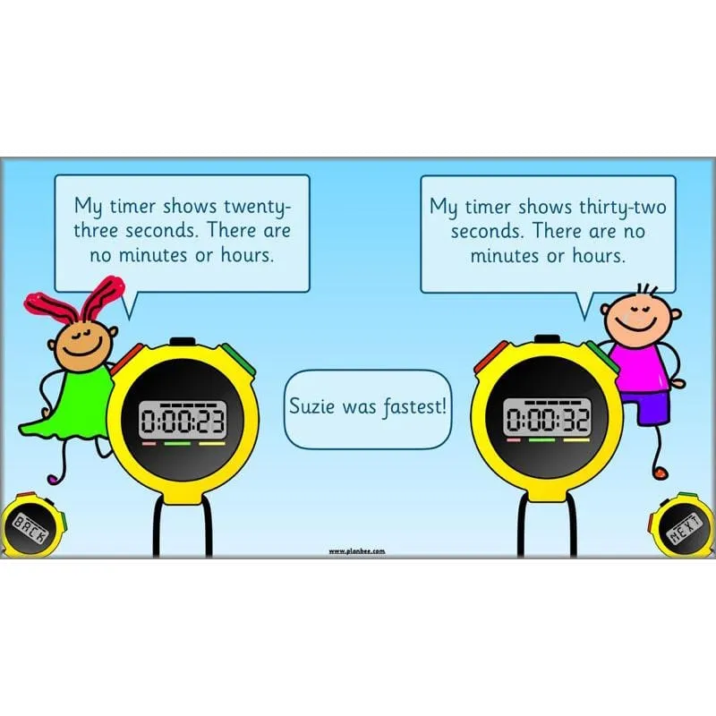 Let’s Measure Time