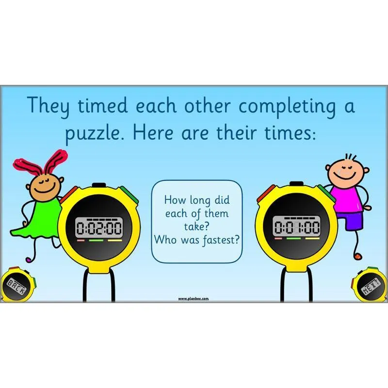 Let’s Measure Time