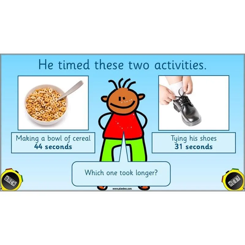 Let’s Measure Time