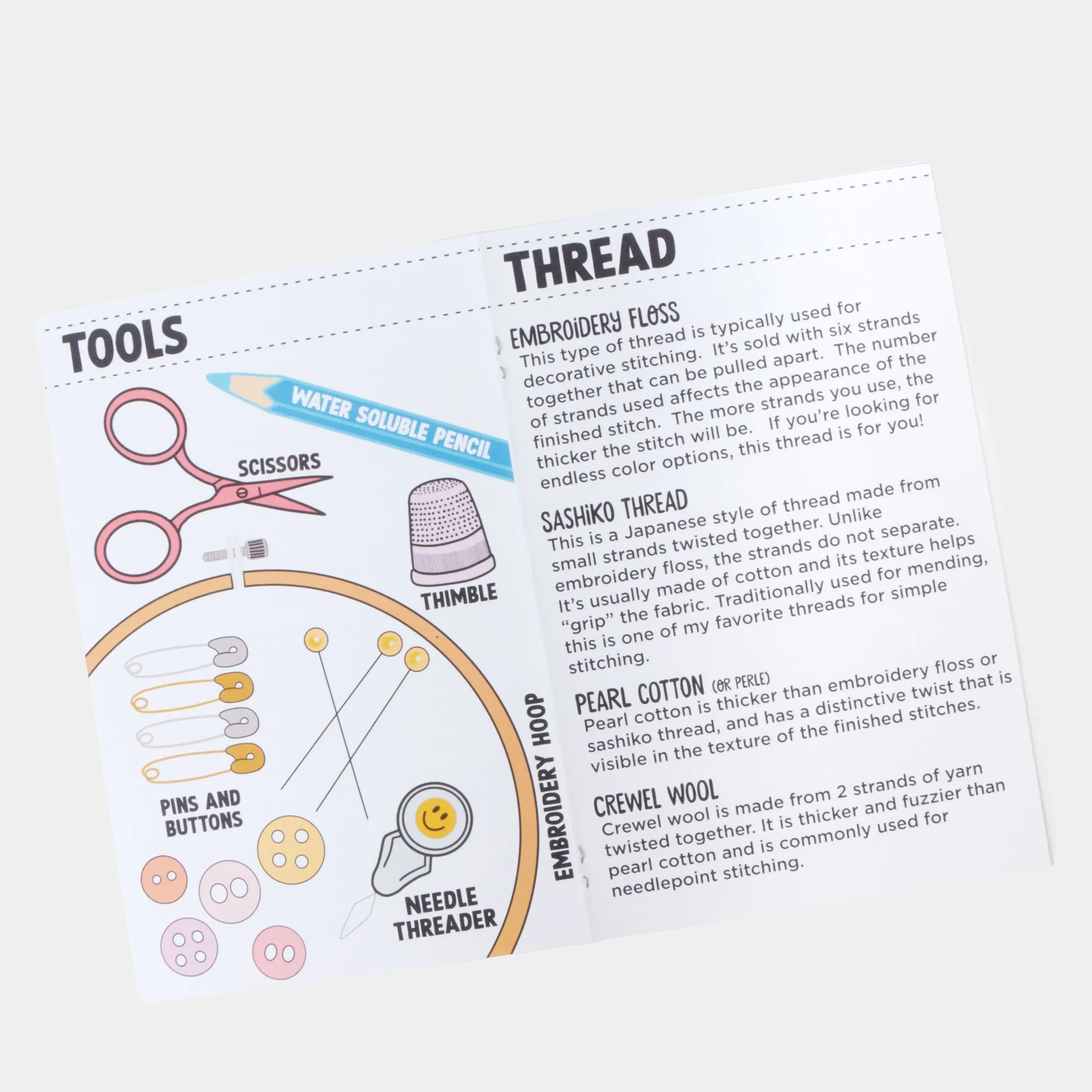 Needlepoint Basics Guide Zine
