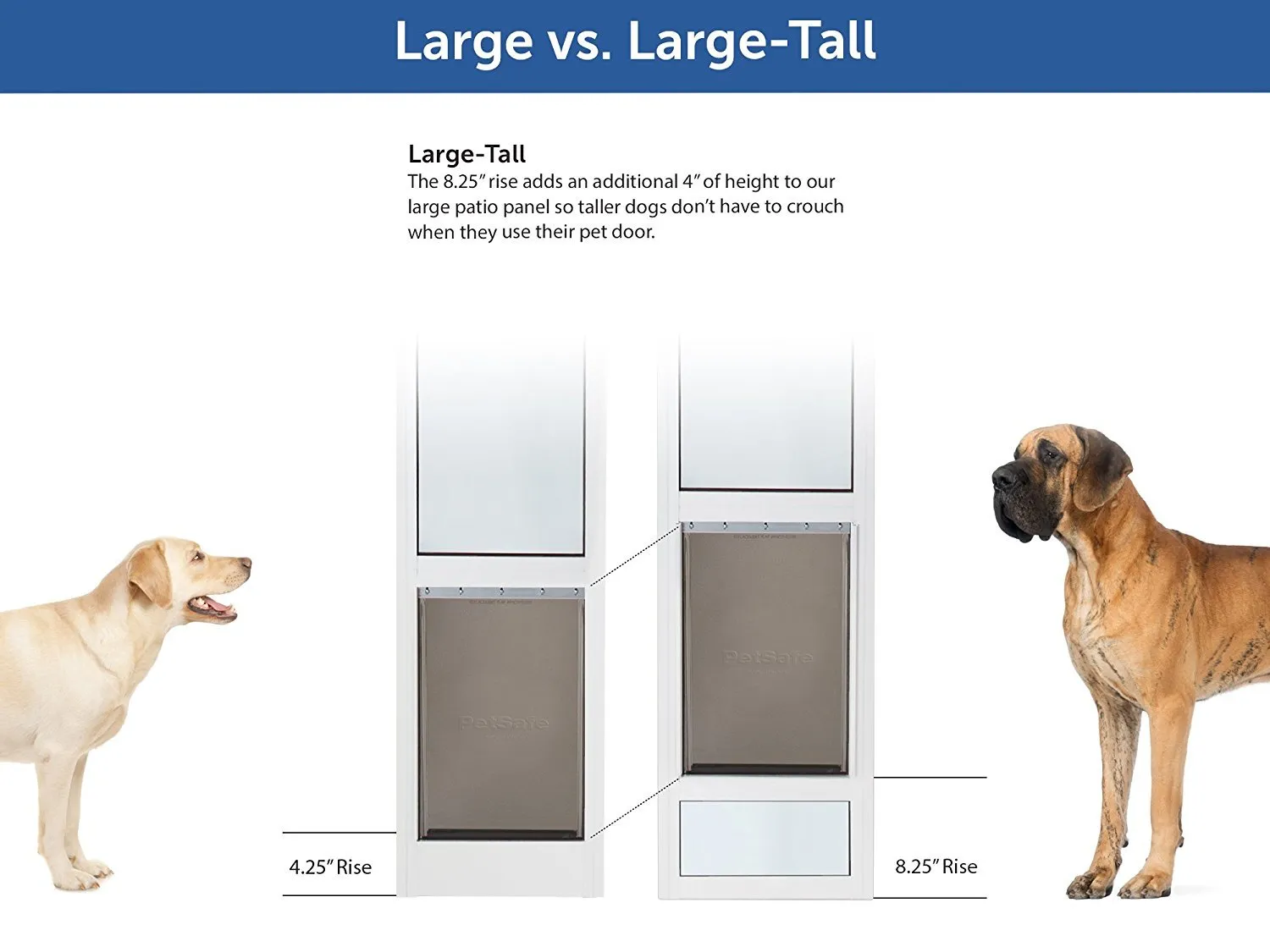 PetSafe Freedom Patio Pet Door for Sliding Glass Door Panels