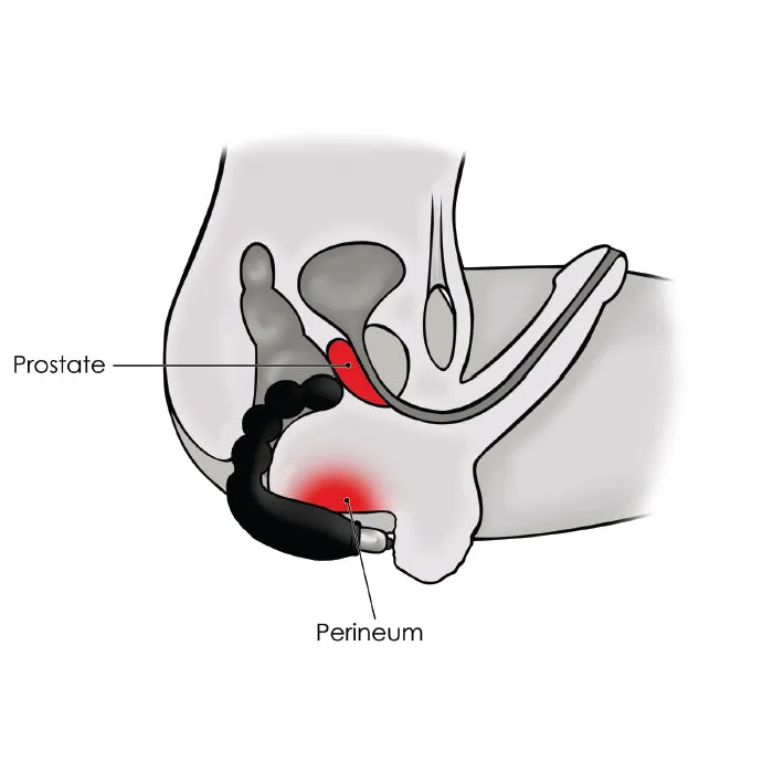 Rocks Off OBoy 7 Prostate Massager Black