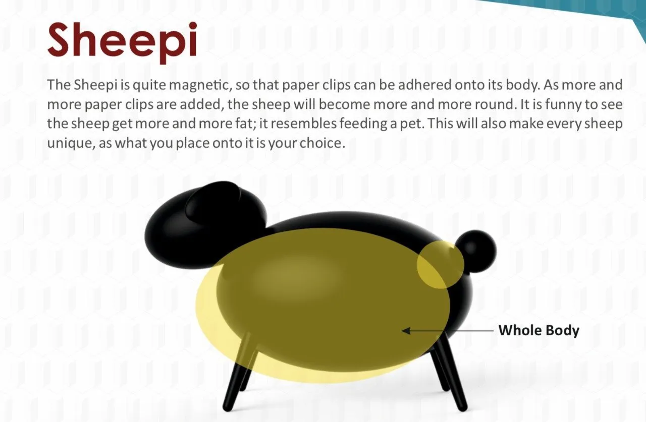 Sheepi - Magnetic Accessories Holder